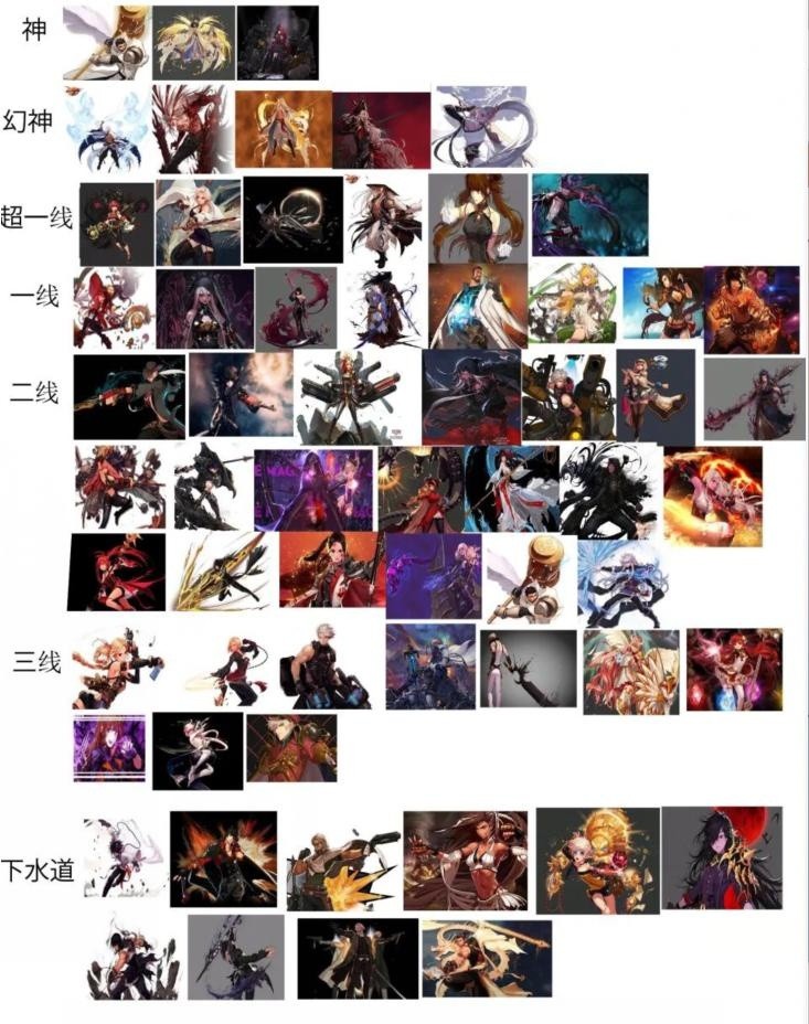 DNF 100级最新职业排行榜出炉，你成为版本幻神的机会来了！